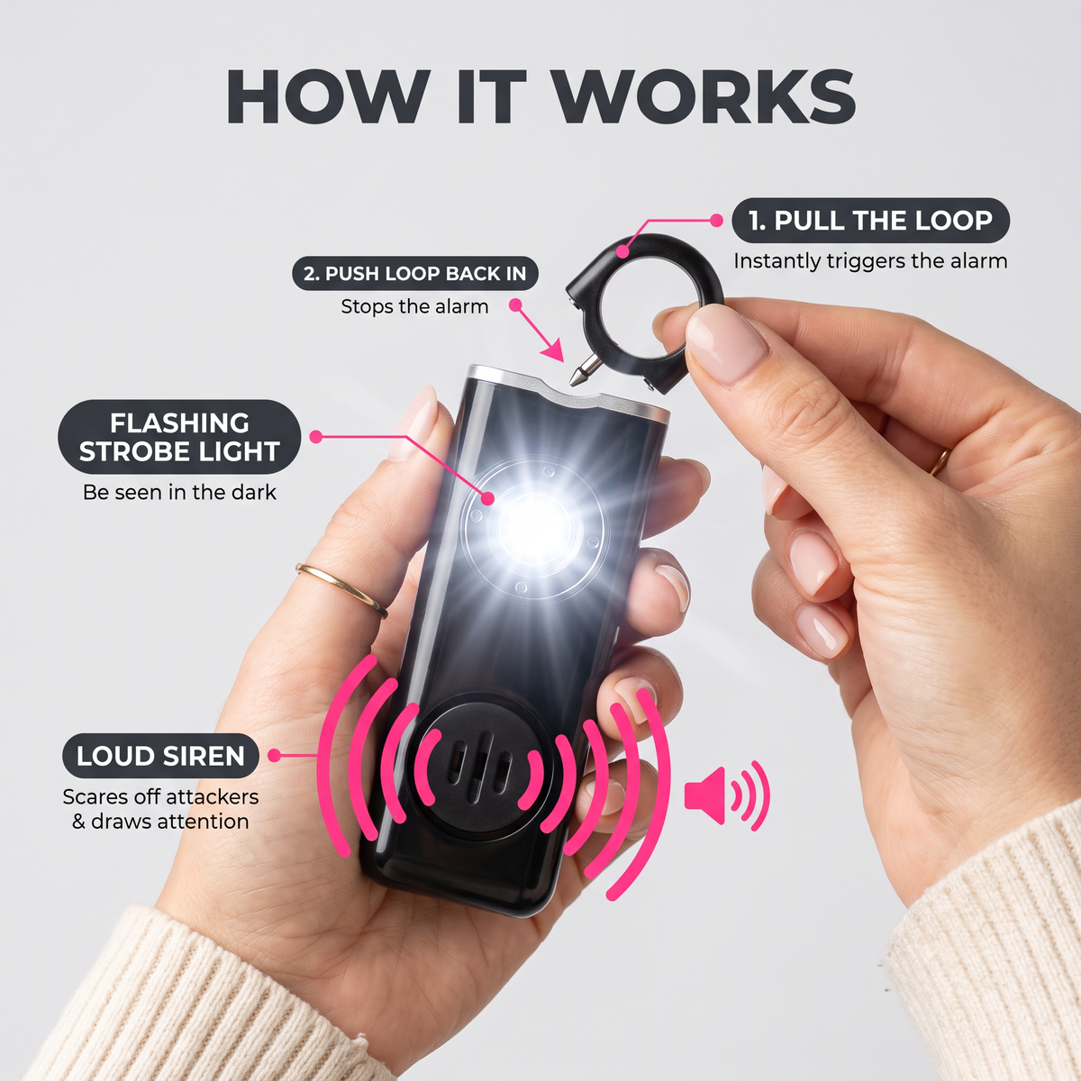 GuardCharm Personal Protection Device