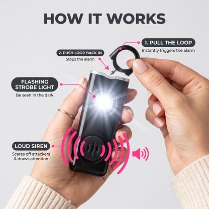 GuardCharm Personal Protection Device